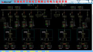 622Acrel-2000電力監(jiān)控系統(tǒng)在甘肅北方三泰化工有限公司電力綜保系統(tǒng)維護(hù)升級(jí)項(xiàng)目的應(yīng)用3022.png 622Acrel-2000電力監(jiān)控系統(tǒng)在甘肅北方三泰化工有限公司電力綜保系統(tǒng)維護(hù)升級(jí)項(xiàng)目的應(yīng)用3022.png