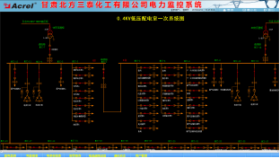 622Acrel-2000電力監(jiān)控系統(tǒng)在甘肅北方三泰化工有限公司電力綜保系統(tǒng)維護(hù)升級(jí)項(xiàng)目的應(yīng)用3050.png 622Acrel-2000電力監(jiān)控系統(tǒng)在甘肅北方三泰化工有限公司電力綜保系統(tǒng)維護(hù)升級(jí)項(xiàng)目的應(yīng)用3050.png