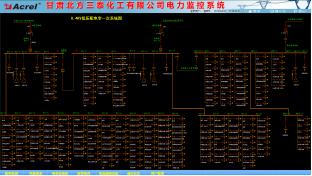 622Acrel-2000電力監(jiān)控系統(tǒng)在甘肅北方三泰化工有限公司電力綜保系統(tǒng)維護(hù)升級(jí)項(xiàng)目的應(yīng)用3060.png 622Acrel-2000電力監(jiān)控系統(tǒng)在甘肅北方三泰化工有限公司電力綜保系統(tǒng)維護(hù)升級(jí)項(xiàng)目的應(yīng)用3060.png