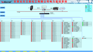 622Acrel-2000電力監(jiān)控系統(tǒng)在甘肅北方三泰化工有限公司電力綜保系統(tǒng)維護(hù)升級(jí)項(xiàng)目的應(yīng)用3685.png 622Acrel-2000電力監(jiān)控系統(tǒng)在甘肅北方三泰化工有限公司電力綜保系統(tǒng)維護(hù)升級(jí)項(xiàng)目的應(yīng)用3685.png
