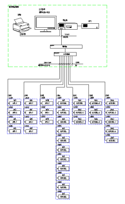 628Acrel-2000O(jin)ϵy(tng)L(zhng)W(xu)T(mn)ҵđ(yng)1926.png