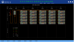 628Acrel-2000電力監(jiān)控系統(tǒng)在長(zhǎng)安大學(xué)西門(mén)配電室的應(yīng)用2602.png 628Acrel-2000電力監(jiān)控系統(tǒng)在長(zhǎng)安大學(xué)西門(mén)配電室的應(yīng)用2602.png