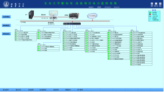 628Acrel-2000電力監(jiān)控系統(tǒng)在長(zhǎng)安大學(xué)西門(mén)配電室的應(yīng)用2838.png 628Acrel-2000電力監(jiān)控系統(tǒng)在長(zhǎng)安大學(xué)西門(mén)配電室的應(yīng)用2838.png