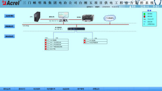 632三门峡明珠集团电冶公司白刚玉项目供电工程电力监控系统-小结(1)2795.png