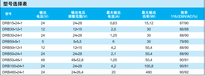 参数截图.png