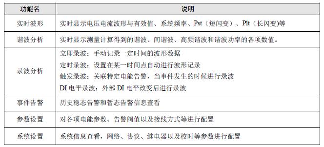 整体功能结构图2.jpg