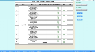 672太原市晋阳污水处理厂电力监控系统-小结 3046.png