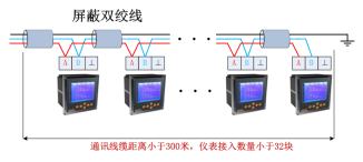 675大德广场远程预付费电能管理系统小结(2)1481.png