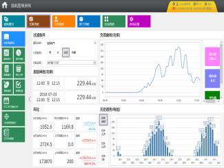 685安科瑞能耗管理系统在上海宝临电气光伏项目一期的应用1803.png