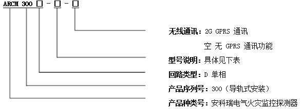 產(chǎn)品型號1.png