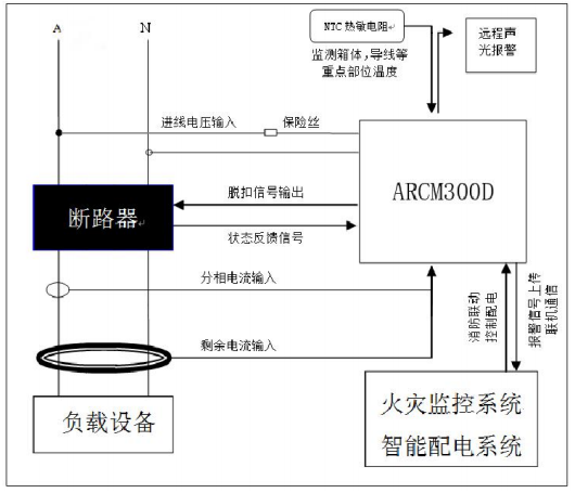 典型應(yīng)用.png