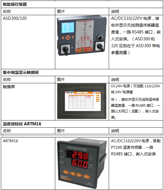 接收顯示單元2.png