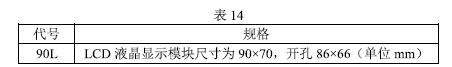 產(chǎn)品型號(hào)2.png