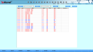 693常熟市农村商业银行电能管理系统-小结2486.png