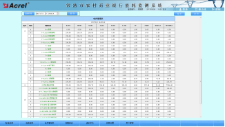693常熟市农村商业银行电能管理系统-小结2638.png