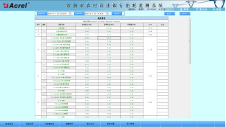 693常熟市农村商业银行电能管理系统-小结2823.png