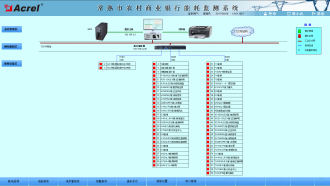693常熟市农村商业银行电能管理系统-小结2909.png