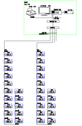 702东南老年卫生活动中心能耗监测系统小结1378.png