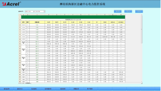 704潍坊滨海新区金融中心电力监控系统2459.png