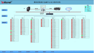 704潍坊滨海新区金融中心电力监控系统2714.png