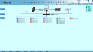 706焦作中弘·名瑞城项目电力监控系统小结2512.png