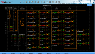 713乒乓球博物馆电力监控系统小结2542.png