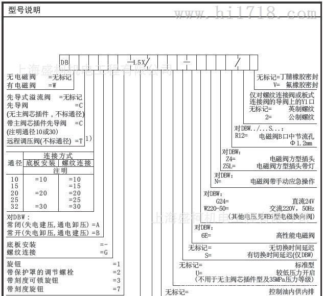 上海立新先导式溢流阀DB6K1-L4X/5