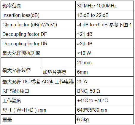 EM5018 电气规格.png