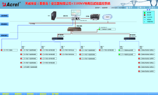 720安科瑞高压试验监控系统在天威保变（秦皇岛）变压器有限公司±1100kV特高压变压器基地建设项目的应用1019.png