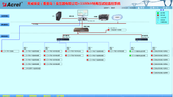 720安科瑞高压试验监控系统在天威保变（秦皇岛）变压器有限公司±1100kV特高压变压器基地建设项目的应用3134.png