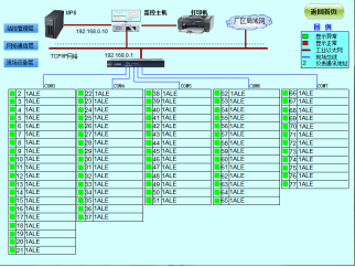 723Acrel-2000电力监控系统在在聚驾庄村综合改造及安置小区工程六合家园（一期）项目的应用(1)2377.png