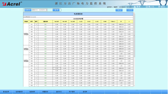 724电力监控系统在湛江万达的小结2018-8-22278.png