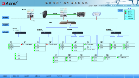 724电力监控系统在湛江万达的小结2018-8-22608.png