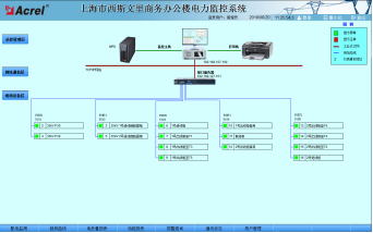 741上海市西斯文里商务办公楼电力监控系统小结2793.png