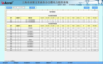 741上海市西斯文里商务办公楼电力监控系统小结3042.png