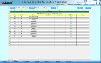 741上海市西斯文里商务办公楼电力监控系统小结3303.png