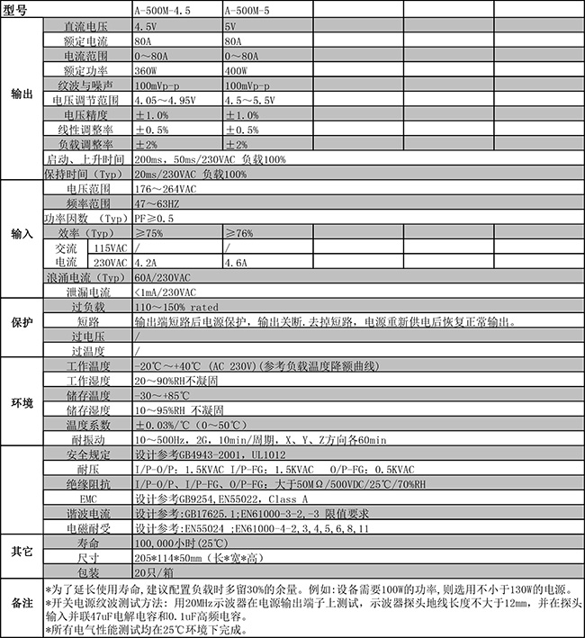 A-500M系宽650.jpg