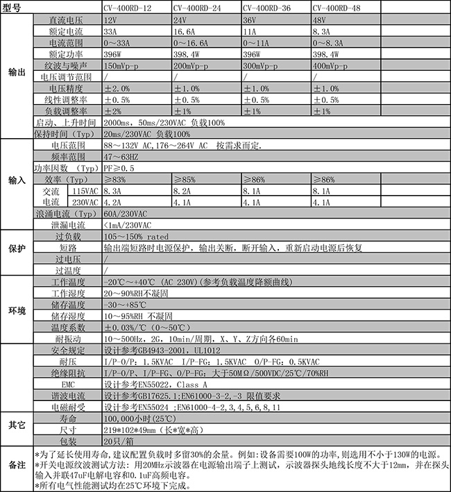 CV-400RD系列宽650.jpg