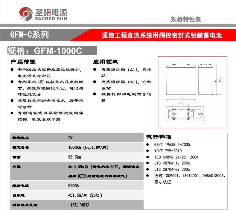 GFM-1000C.jpg