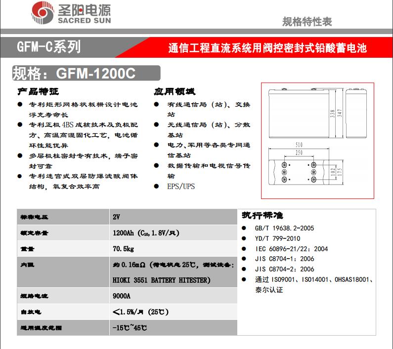 GFM-1200C.jpg