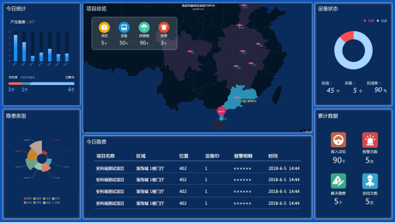 广西省南宁市电气火灾防范智慧用电监控系统