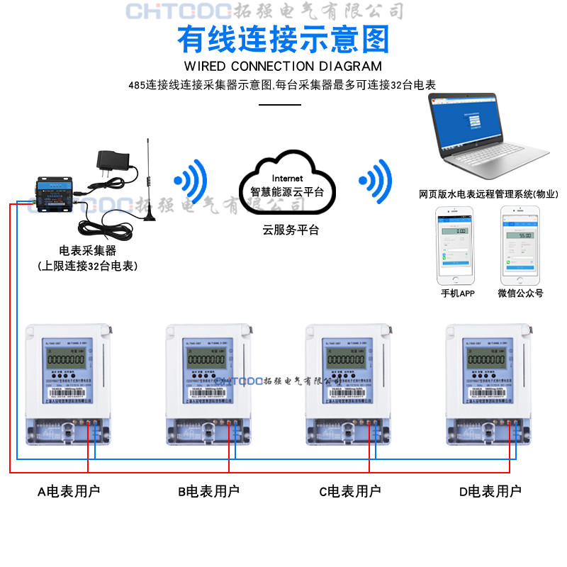 GPRS-4.jpg