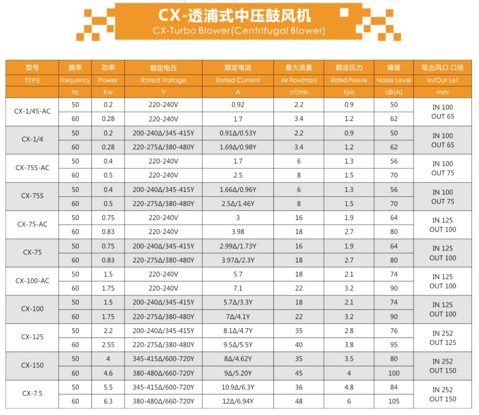 中压风机资料-166.jpg