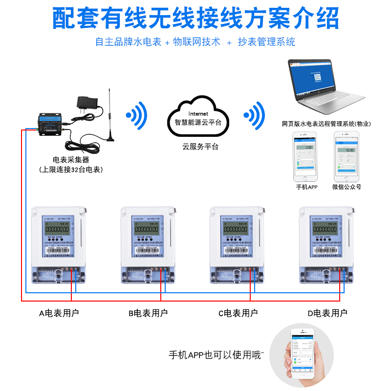 抄表5.jpg