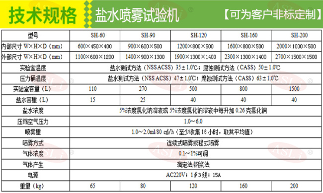 盐水喷雾试验机.jpg