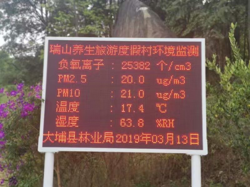 深圳厂家负氧离子监测设备