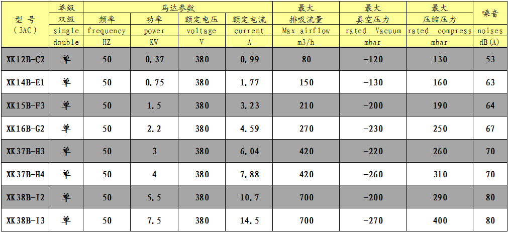 防爆高压.png