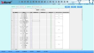 1034上海世博会博物馆新建工程项目电力监控系统（小结）(1)2668.png