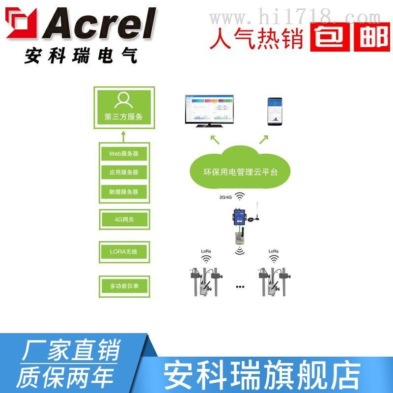 安科瑞AcrelCloud-3000 环保用电监管云平台