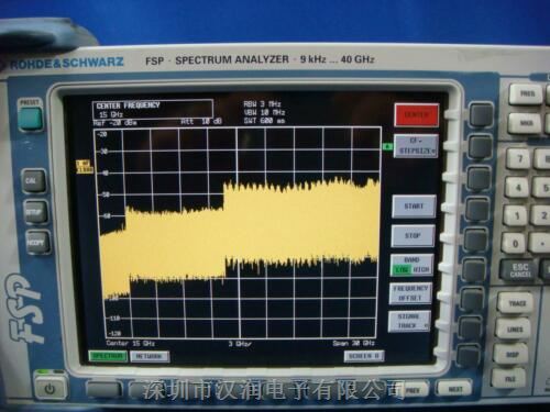 收购二手FSP7仪器  回收FSP40频谱仪